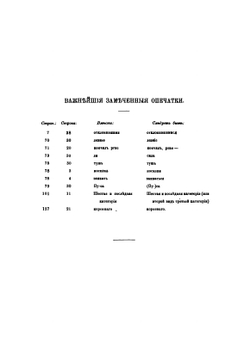 Анализ китайских гиероглифов. Часть 1. Изд. 2-е | В.П. Васильев