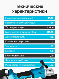 Аккумуляторная угловая болгарка с регулировкой оборотов / Электрическая ушм мини BGD2-10