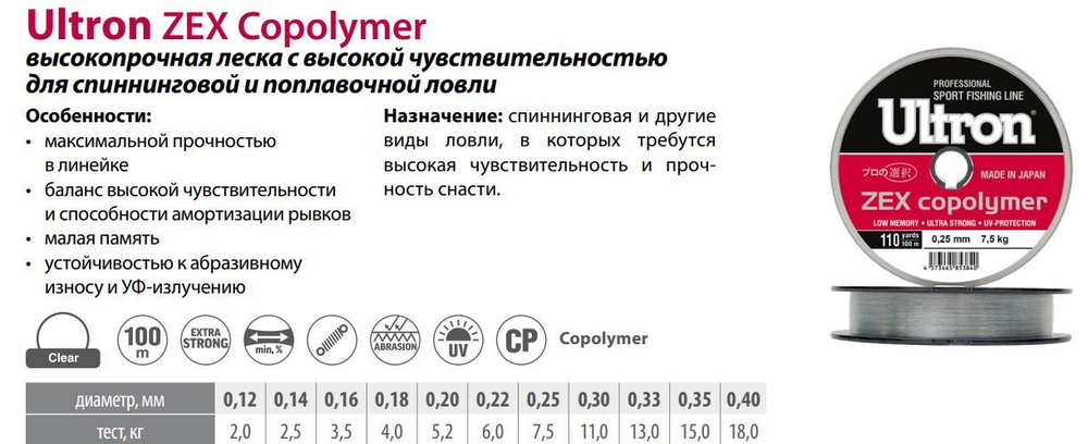Монофильная леска для рыбалки ULTRON Zex Copolymer 0,20 мм, 100 м, 5,2 кг, прозрачная, 1 штука. Товар уцененный