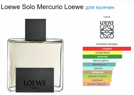 Loewe SOLO MERCURIO 100ml (duty free парфюмерия)