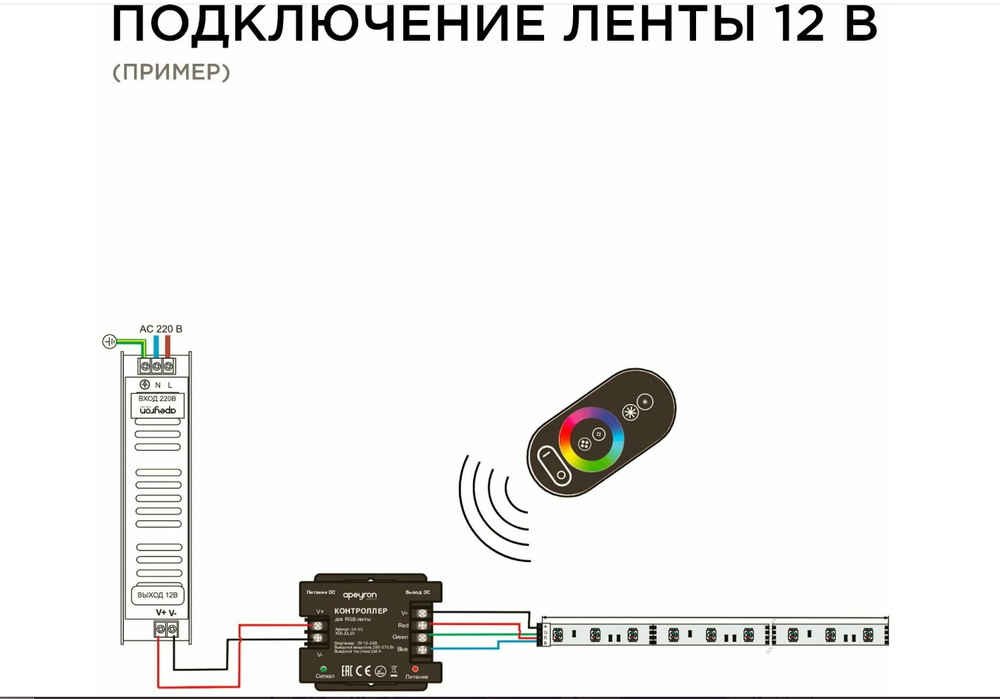 Контроллер для управления светодиодными RGB лентами с сенсорным пультом ДУ RGB 12-24 В 288 Вт