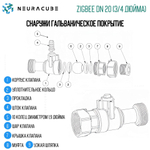 Умный Zigbee шаровый кран с электроприводом DN20 (3/4" дюйма) USB5V + ручное управление (Работает с eWelink, Алиса)