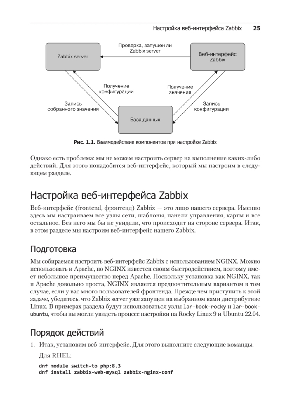 Zabbix 7: мониторинг ИТ-инфраструктуры