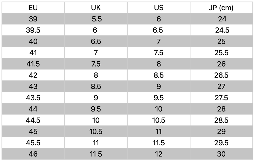 Ботинки Timberland Euro Hiker