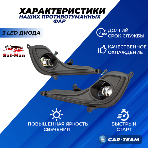 Противотуманные фары (ПТФ) Hyundai Solaris (с 2010-2014 г.в) "Sal-Man" (арт. 01604)