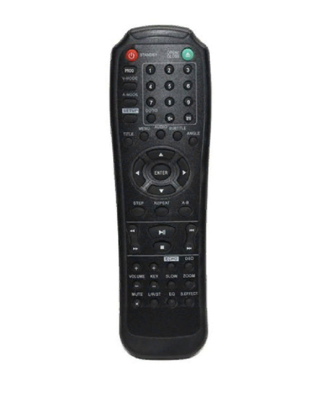 Пульт ДУ для Shivaki /Supra HB-288 DVD (RC-02)