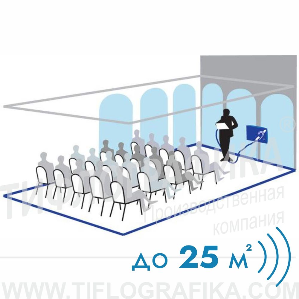 Индукционная система стационарная, площадь покрытия 25 м.