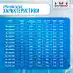 Песочный фильтр WL-ADG1100 для бассейна до 352 м³, до 800 кг песка, до 44000 л/ч