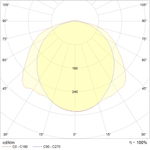 Светильник LED ДСП SLICK.PRS ECO LED 45 4000K СТ