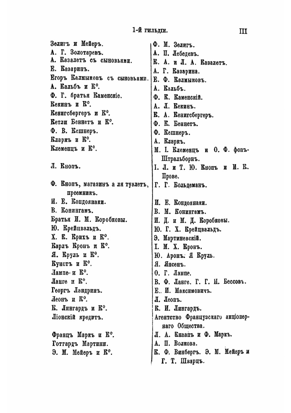 Справочная книга о лицах С.-Петербургского купечества и других званий | Нет автора