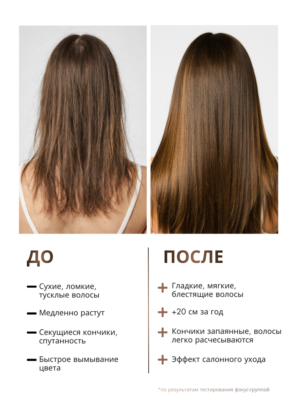 Бальзам-кондиционер для роста и восстановления волос GROW IT