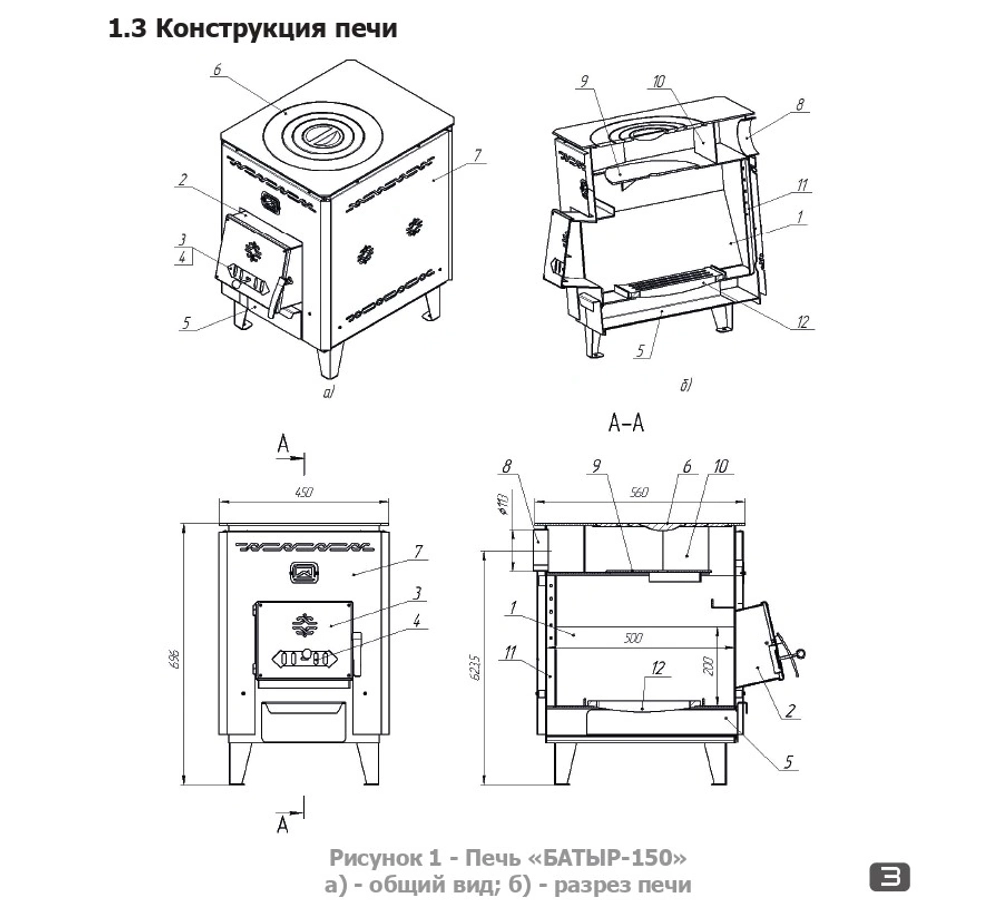 Отопительная печь Батыр-150
