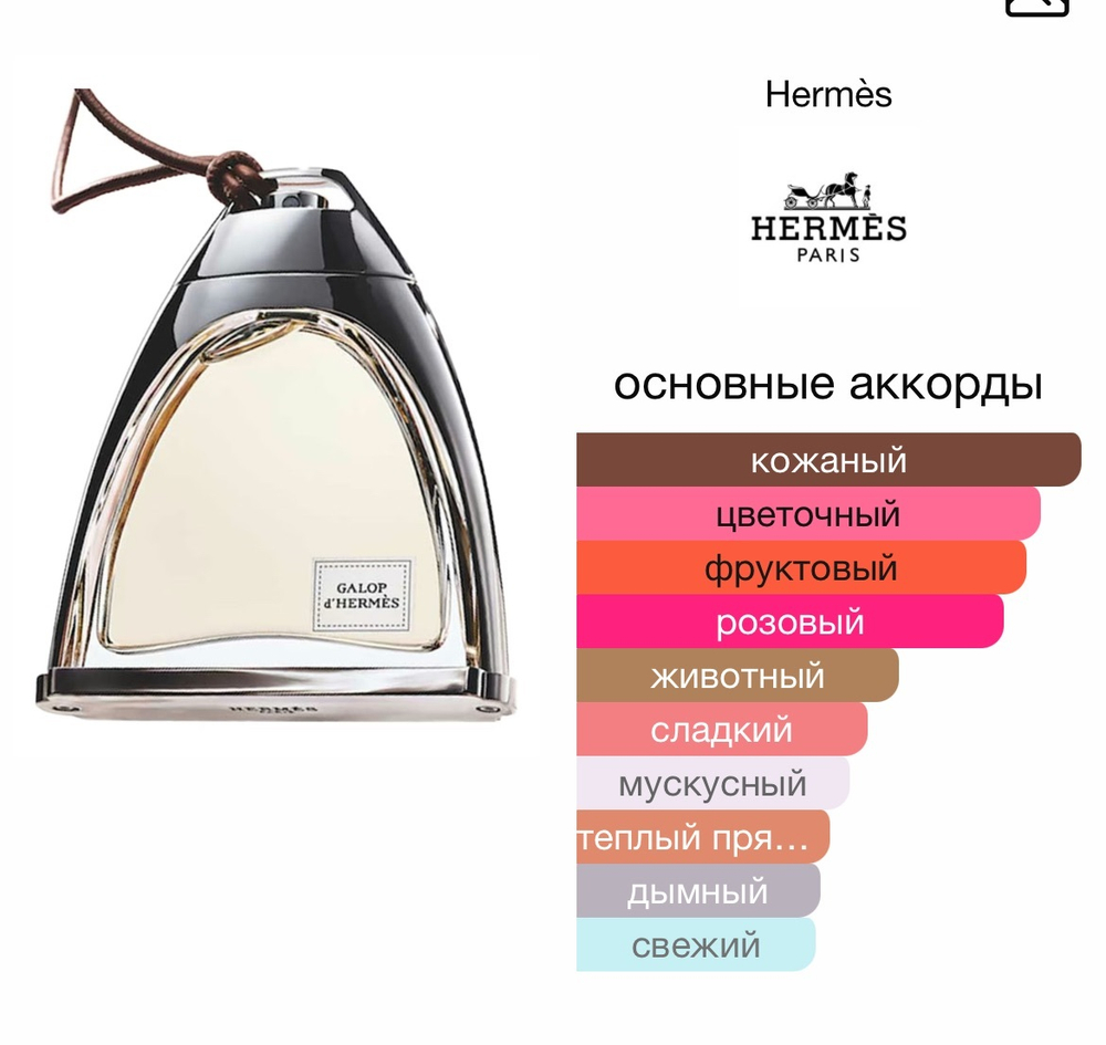Galop d'Hermes Hermès