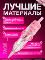 Картриджи Face 30/07 M1