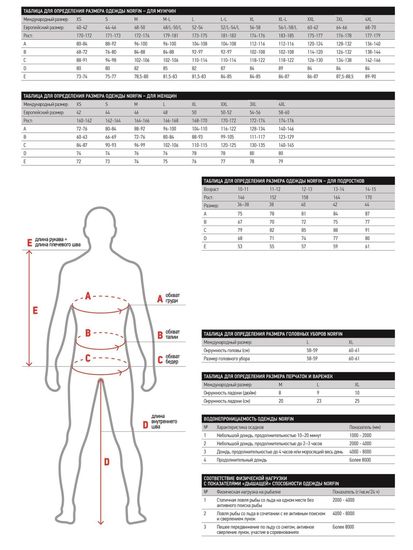 Термобелье NORFIN Atlantic Classic Pro