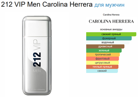 Carolina Herrera 212 VIP Men 100 мл (duty free парфюмерия)