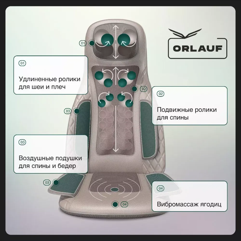 Массажная накидка Orlauf Renewed Body