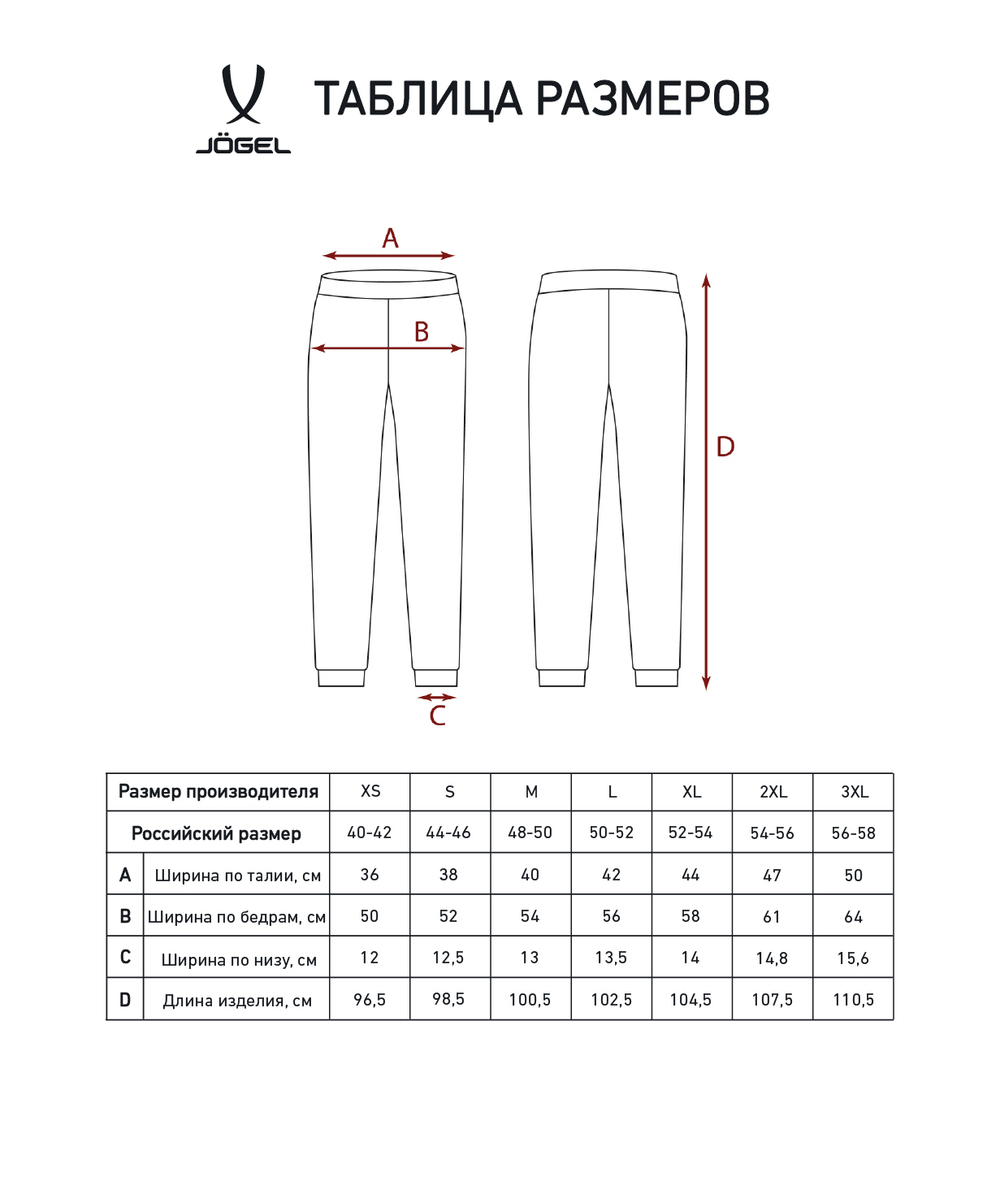 Брюки спортивные ESSENTIAL Athlete Pants, серый меланж
