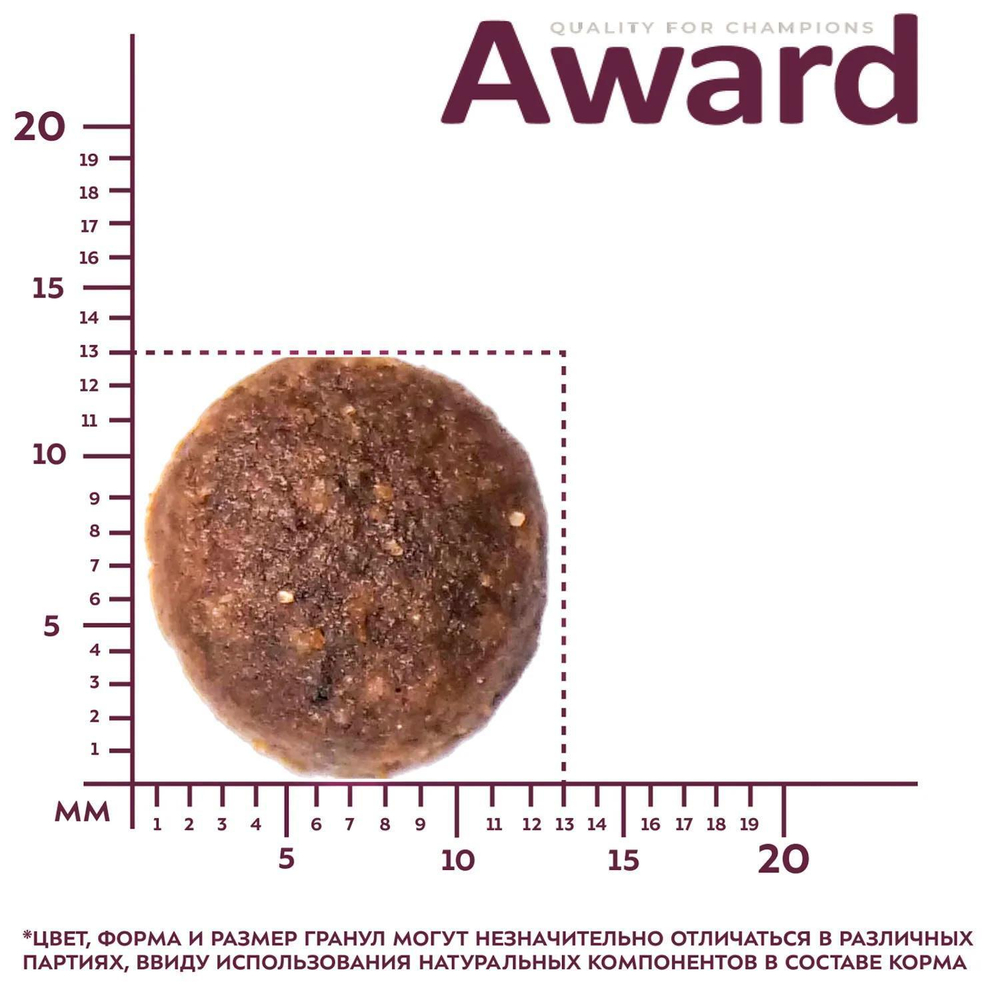 Корм  для собак AWARD, 12 кг, индейка и курица
