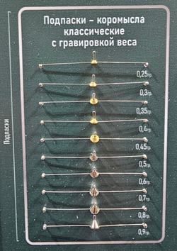 Подпасок-коромысло Классика (1шт)