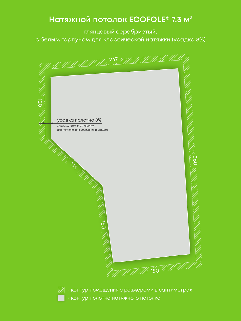 Глянцевый натяжной потолок 7.3 м2