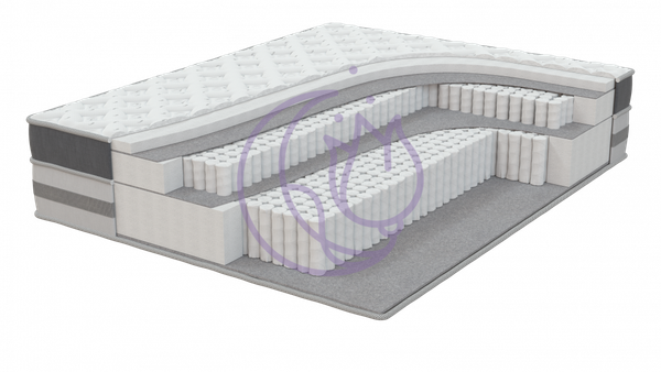 МАТРАС RAFFLESIA Premium TFK 510 независимых пружины на 1 спальное место в сочетании с TFK powerful