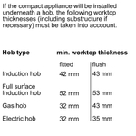 Встраиваемый духовой шкаф BOSCH CMG636BS1