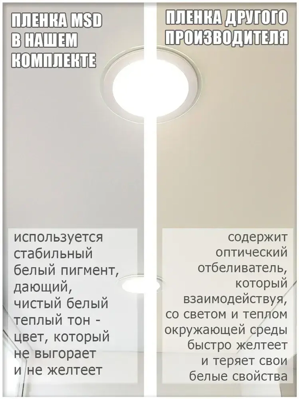 Комплект натяжного потолка своими руками без нагрева для комнаты размером до 300х360 см натяжной потолок белый №41