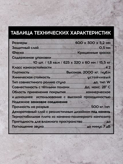 SPC ламинат I-Floors Stone - Серый сланец