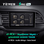 Teyes SPRO Plus 9" для Hyundai Elantra 2018-2020