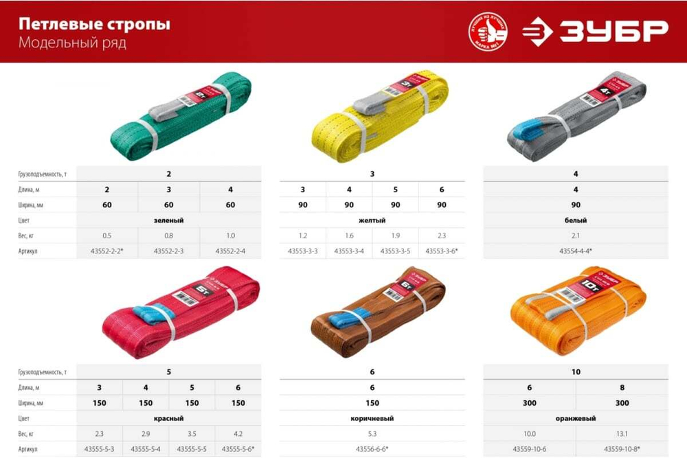Текстильный петлевой строп ЗУБР СТП-2/4, зеленый, г/п 2 т, длина 4 м 43552-2-4