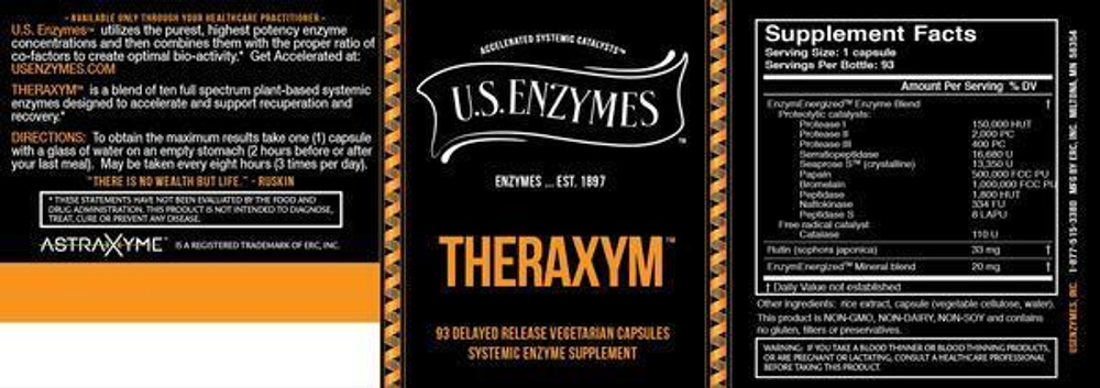 THERAXYM