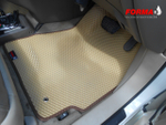 Toyota Harrier 1 поколение XU10 (12.1997 - 01.2003)