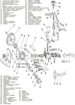 Насос плунжерный "Vodotok" YY-120 (снят с производства)