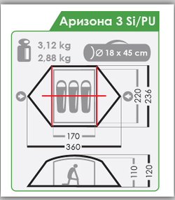 Палатка Нормал Аризона 3 si/pu