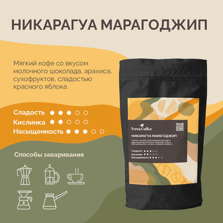 Никарагуа Марагоджип, 1 кг
