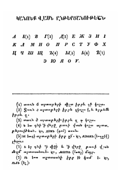 Учитель русского и армянского языков. Часть 1 | Г. Сукиасов