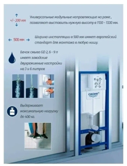 Система инсталляции для унитаза GROHE Solido 3в1, 38811KF0