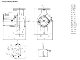 Насос NOZ 65/12 DM S3