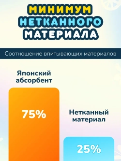 Трусики-подгузники MOMI L 56шт