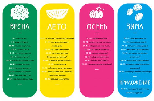 Белая книга садоводства для детей