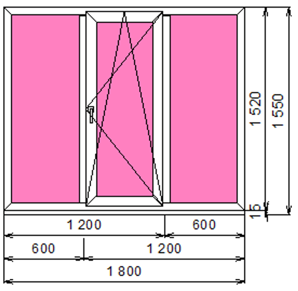 Пластиковое окно 1520 х 1800 ТермА Эко