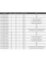 Воблер PREFERENCE MINNOW 75F-DR A30 75 мм. 5.0 гр. 0.8-1.2м.