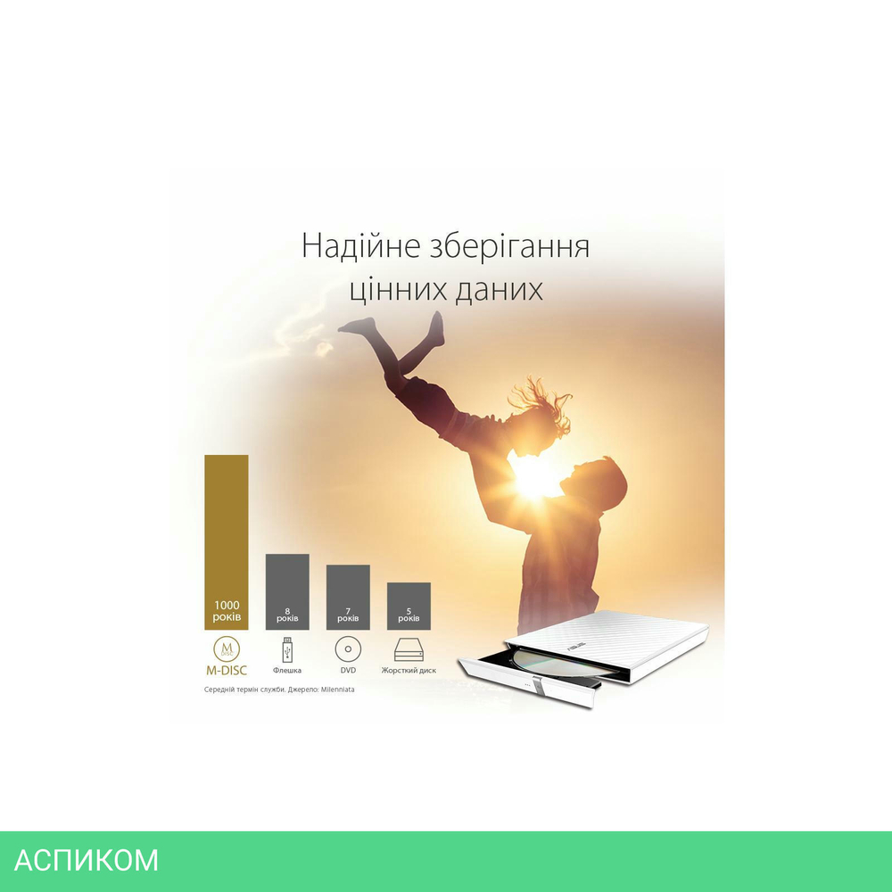 Оптический привод Asus SDRW-08D2S-U Lite/White