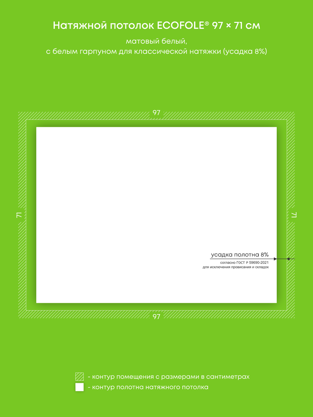 Натяжные потолки 2.6 м2, 0.7 м2