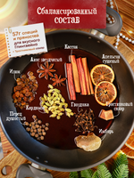 Набор специй для глинтвейна