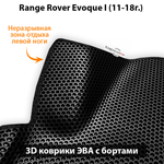 Передние автомобильные коврики ЭВА с бортами для Range Rover Evoque I (11-18г.)