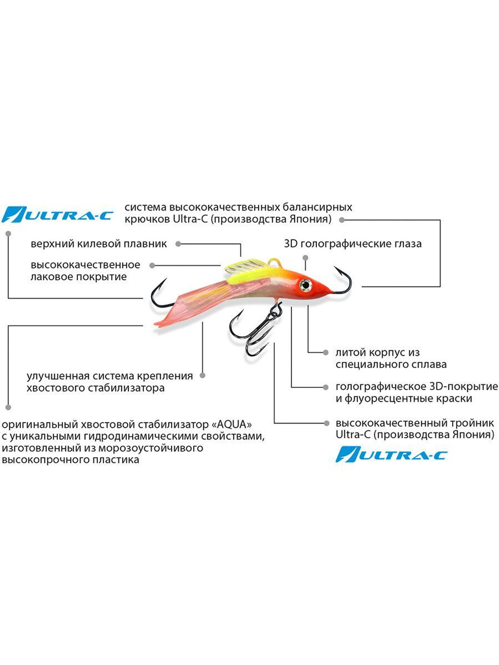Балансир рыболовный HOPPER-3D 47mm 1 штука 7 г.