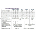 Машина перощипальная (перосъемная) "Умница" модель ПМ-8