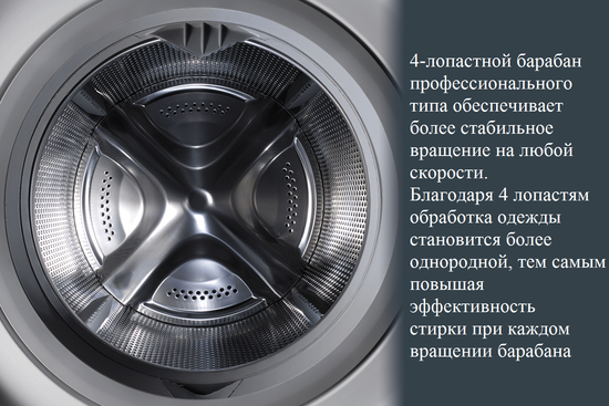 Стиральная машина Ardo 55FL128LW